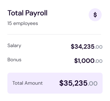 Payroll For Esignatures