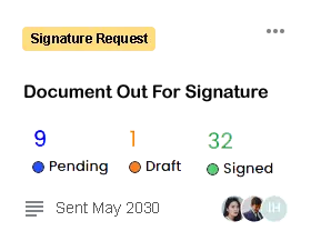 Document Signatures